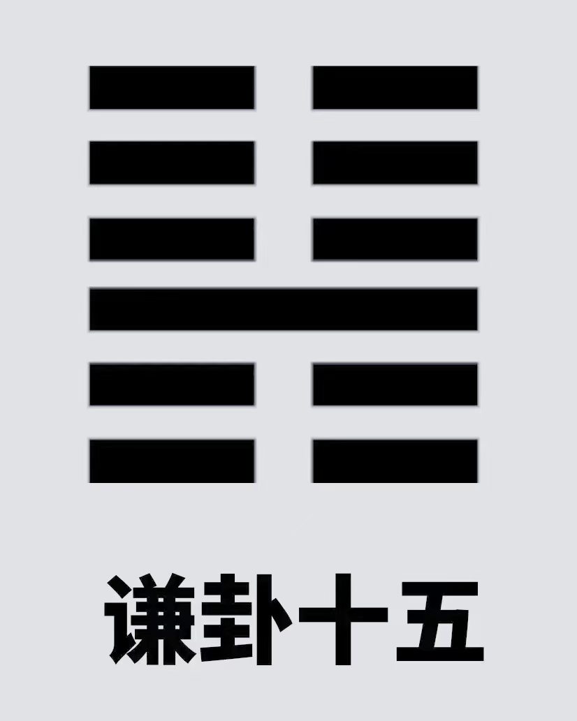 易经谦卦卦象，六十四卦第十五卦，象征谦逊、平衡与吉祥